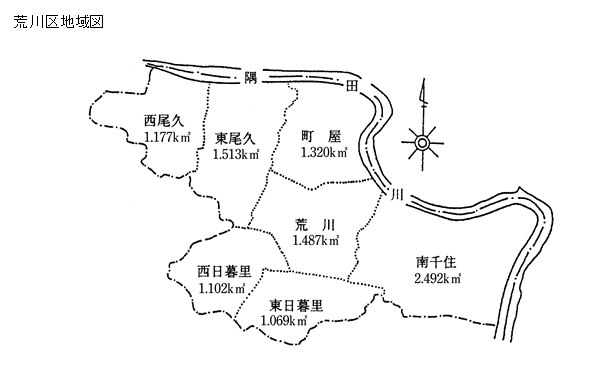 荒川フォト 荒川区地域図